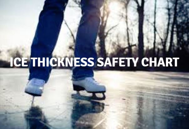 ice thickness safety chart